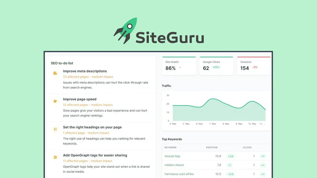 SiteGuru Review: Is It Right for You?