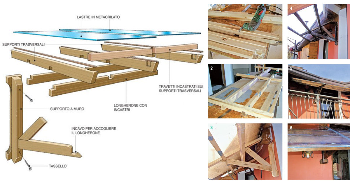 DIY Awning: Build a Lightweight Plexiglass Canopy for Your Balcony