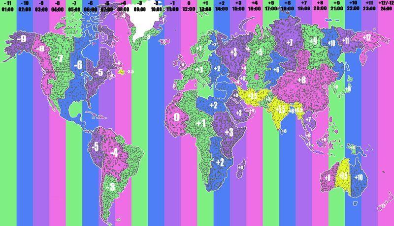 GMT, acronym for Greenwich Mean Time - grandgoldman.com