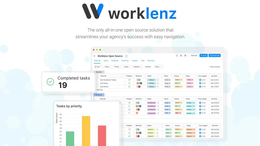 Worklenz Review project management for teams