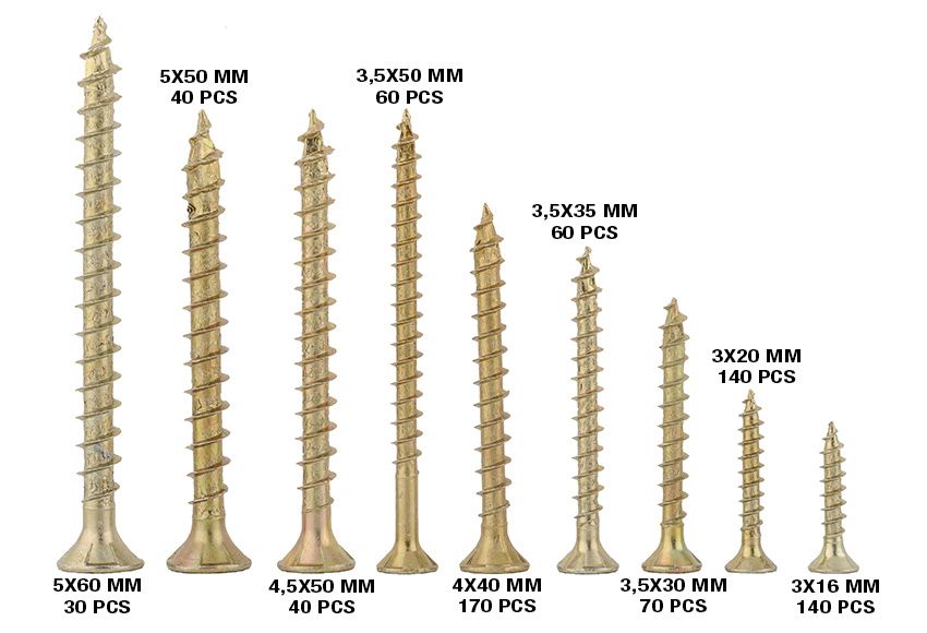 How to use screws in melamine and MDF - grandgoldman.com