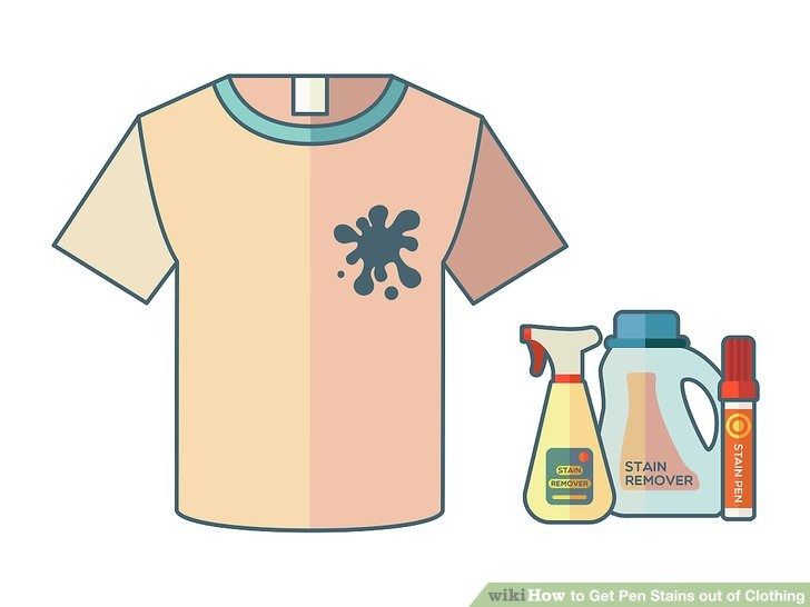 Remove stains from white clothes without bleach - grandgoldman.com