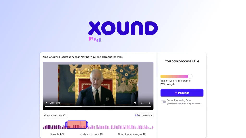 Xound Review - Grand Goldman