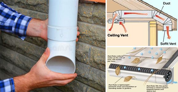 How to install and choose the best storm drainage system for my home! - grandgoldman.com