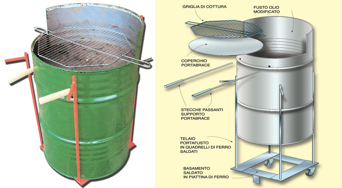 DIY Drum Barbecue: How to Make a Grill from a Metal Barrel