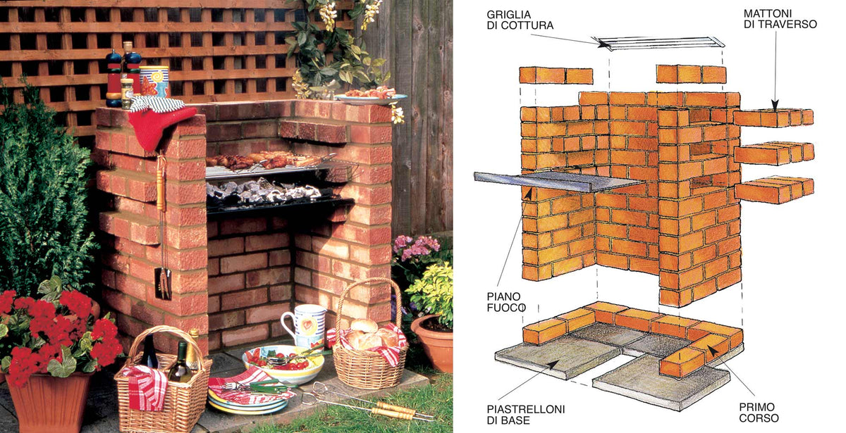 DIY Brick Barbecue: How to Build Your Own Outdoor Grill