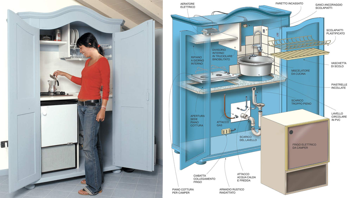 Hidden Kitchen in a Closet | Detailed DIY Build