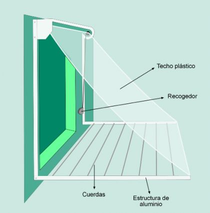 Essential tricks to dry your clothes in small spaces! - grandgoldman.com