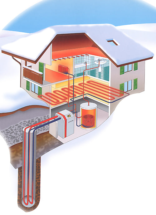 How Geothermal Heating Works: A Complete DIY Guide