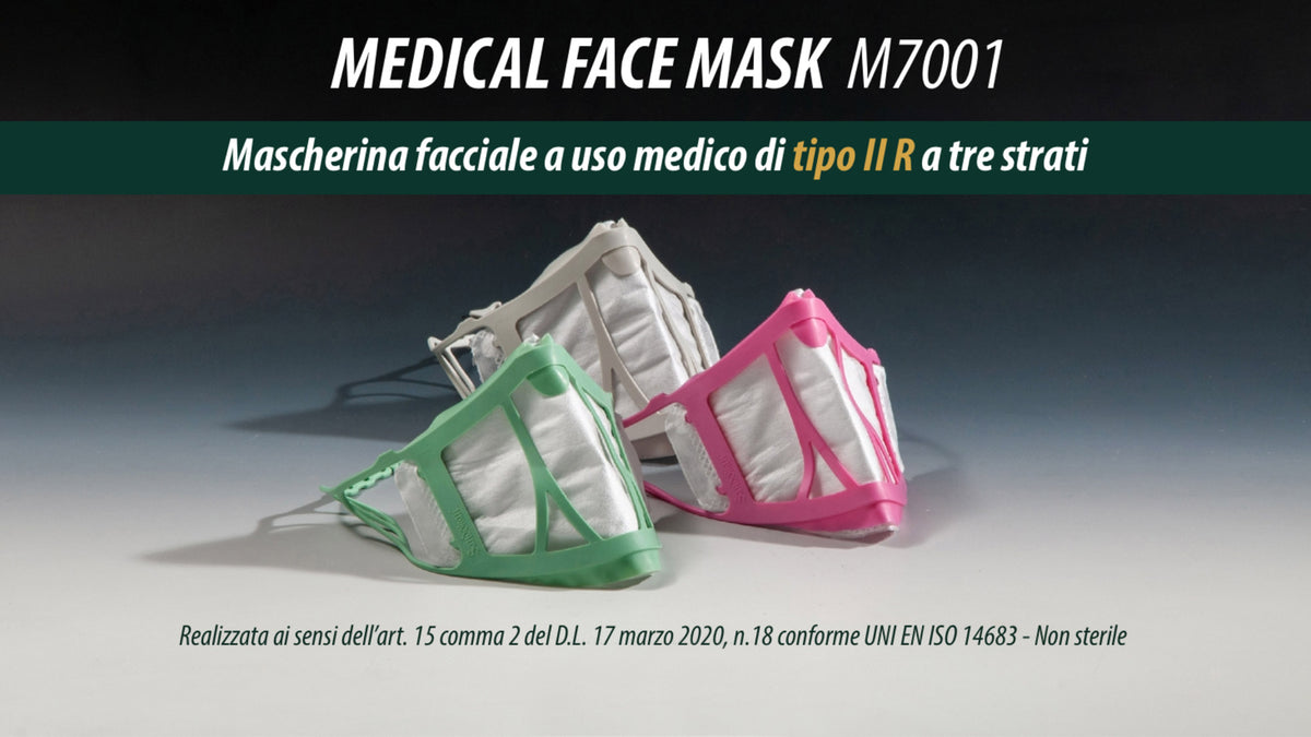Sandokan Protective Mask with Replaceable Filters: DIY Safety Guide
