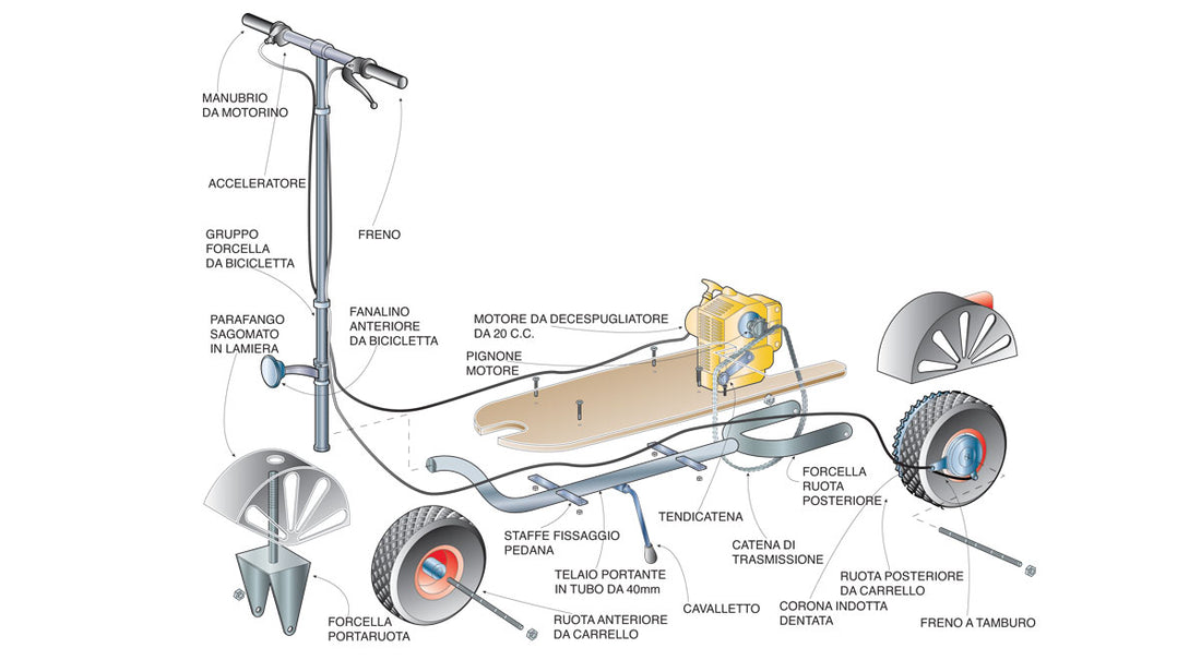 DIY Motorized Scooter: Build It with a Recycled Engine
