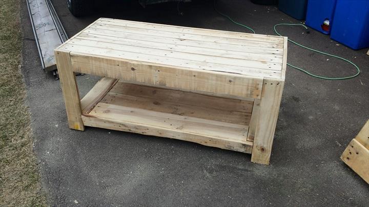 Coffee table with pallets - grandgoldman.com