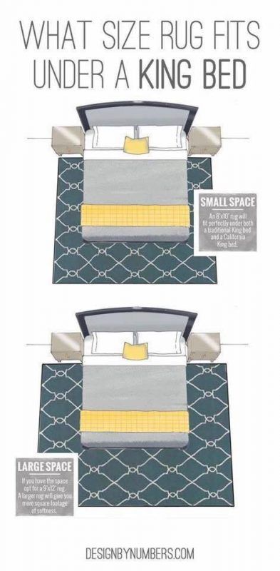 Learn these 13 facts to distribute the spaces in your home - grandgoldman.com