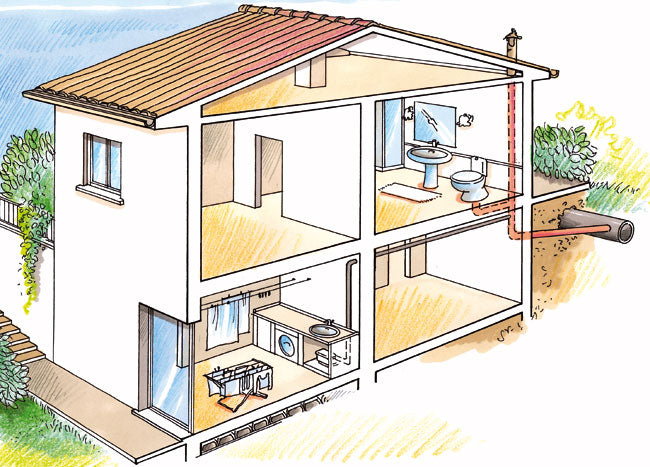 Create a Laundry Room Anywhere with Sanitrit SaniVite 3