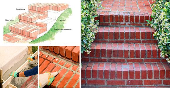 How to Build a Brick Veneer on Your Concrete Stairs! - grandgoldman.com