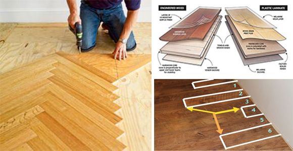 How to Install Herringbone Wood Floors in Any Room! - grandgoldman.com