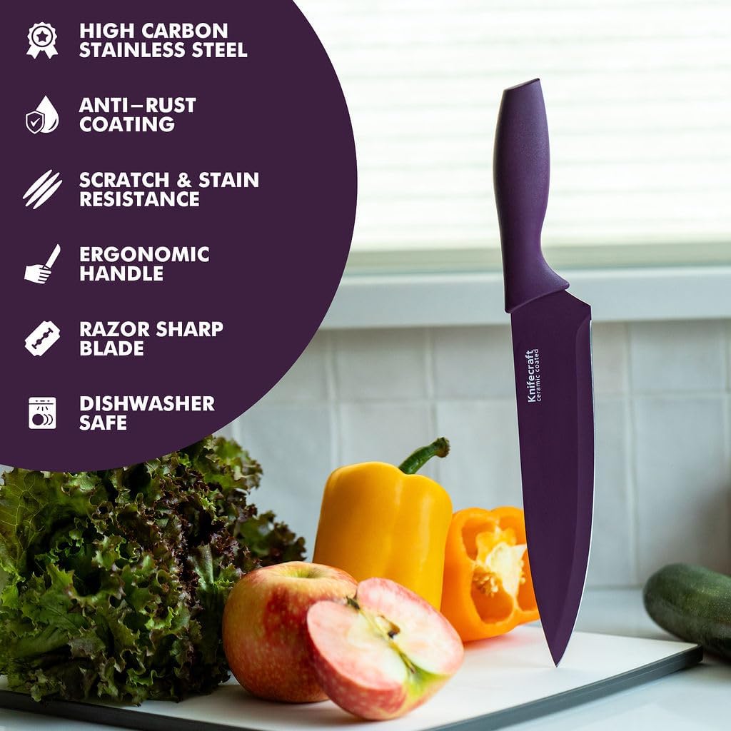 12-Piece Color Coded Kitchen Knife Set, Non-Stick Ceramic Coated Stainless Steel with 6 Blade Guards, Dishwasher Safe, Perfect for Gifting - Grand Goldman