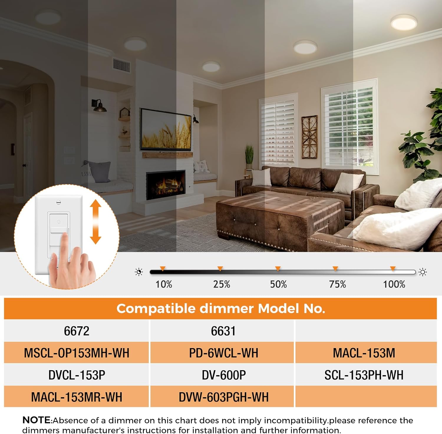 12Pack LED Flush Mount Ceiling Light, Dimmable & 100W Equivalent Super Slim LED Ceiling Light, 3000K-6500K Selectable, 12W 1500Lm Round Light Fixture for Bedroom, Bathroom, Closet, Hallway - Grand Goldman