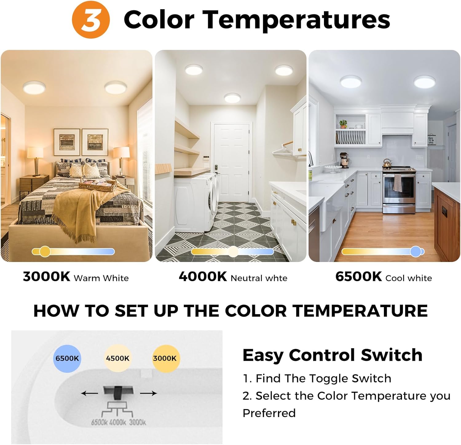 12Pack LED Flush Mount Ceiling Light, Dimmable & 100W Equivalent Super Slim LED Ceiling Light, 3000K-6500K Selectable, 12W 1500Lm Round Light Fixture for Bedroom, Bathroom, Closet, Hallway - Grand Goldman