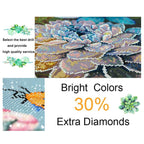 DIY Diamond Painting 5D Full Diamond Cross Stitch Sticker Diamond Painting