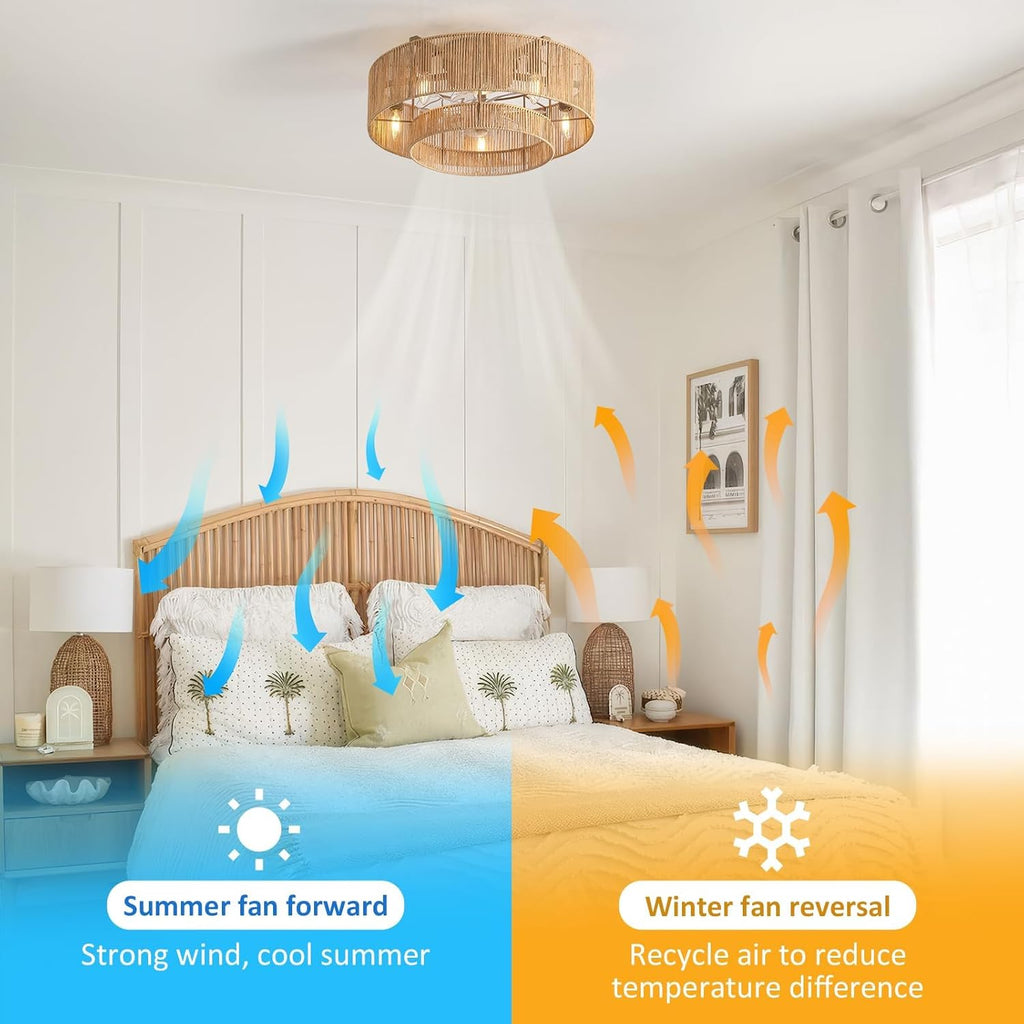 20 Inch Boho Caged Ceiling Fans with Lights Flush Mount, Layered Rattan Ceiling Fan with Light Remote Control with Reversible 6 Speeds for Bedroom, Nursery, Living Room, E12 Base, Indoor - Grand Goldman