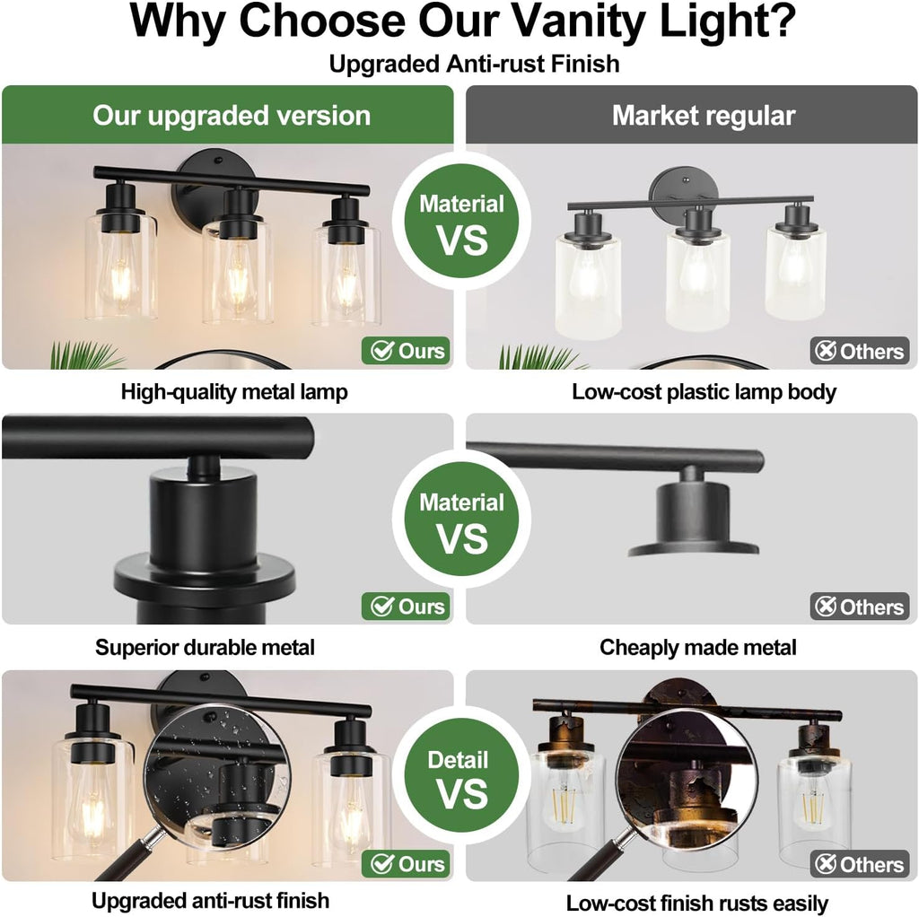 3-Light Bathroom Light Fixtures, Black Modern Vanity Lights with Clear Glass Shade, Bathroom Wall Lamp for Mirror Kitchen Living Room Hallway Cabinet Porch - Grand Goldman