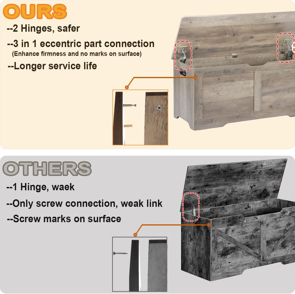 39.4" Storage Chest, Wooden Storage Bench, Lift Top Toy Chest with 2 Safety Hinges, Large Toy Box, Entryway Bench for Living Room, Bedroom, Grey - Grand Goldman