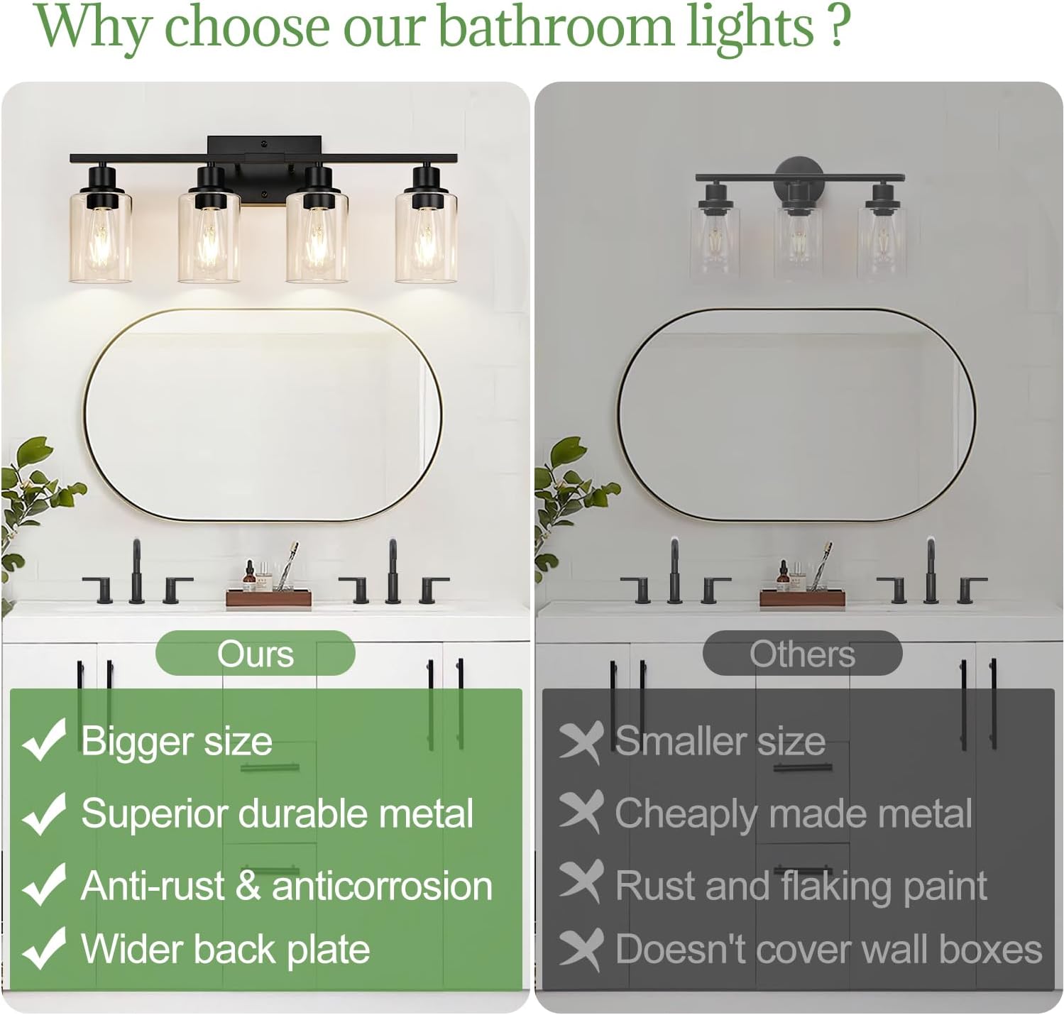 4-Light Bathroom Light Fixtures, Bathroom Vanity Lights with Clear Glass Shades, Matte Black Bathroom Light Fixtures over mirror, Modern Bathroom Wall Lamp for Mirror Living Room Cabinet Bedroom Porch - Grand Goldman