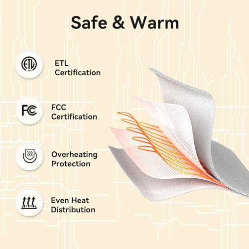 Heated Blanket Electric Blanket, Double Sided 260g Plus 260g Flannel Burritos Tortilla Heated Throw with 5 Heating Levels & 10 Hours Auto Off, Electric Wrap Blanket for Kids and Adults, Funny Gifts