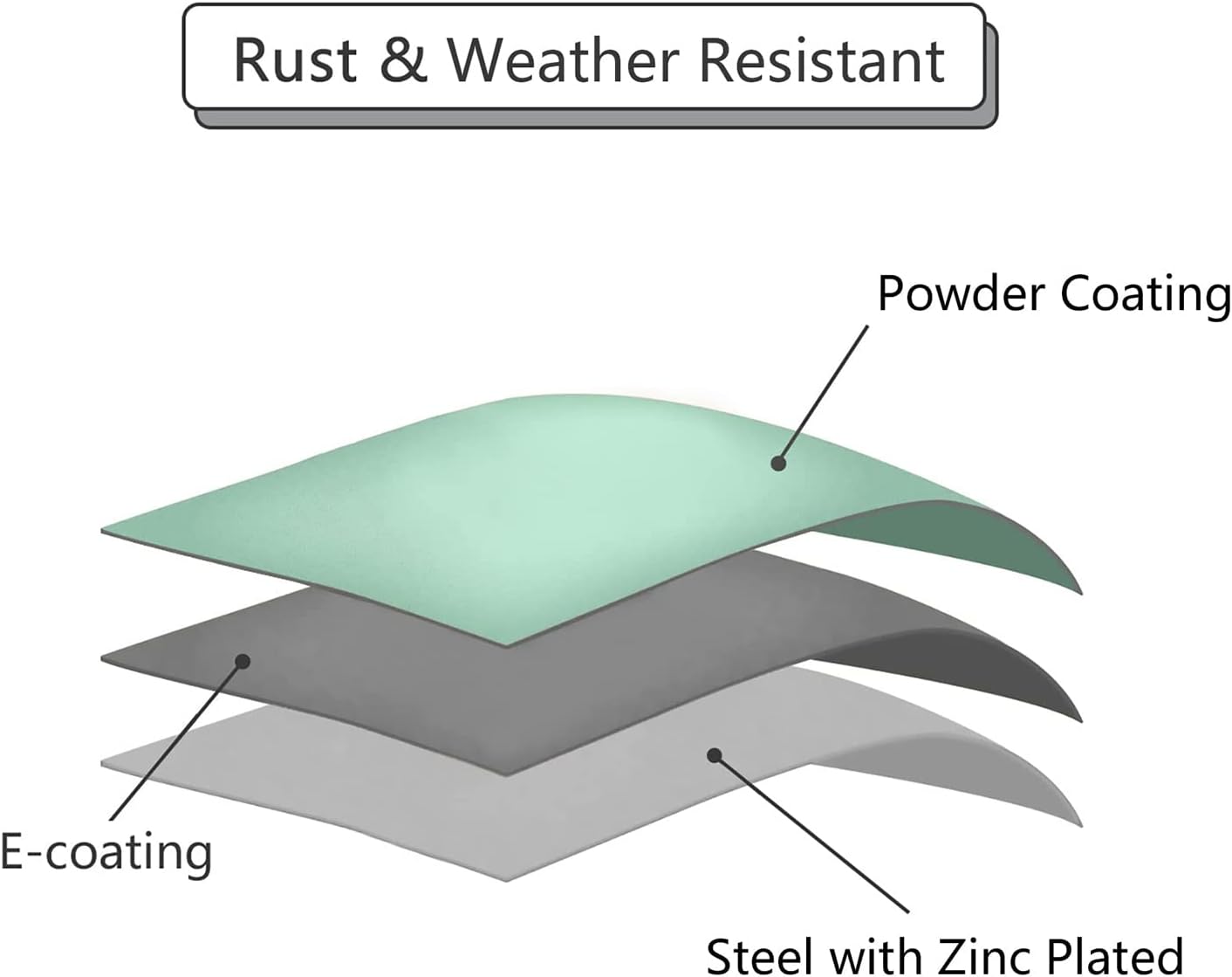 Patio Coffee Table - Metal Steel Outdoor Round Table Weather Resistant Anti-Rust Outdoor Table (Black)