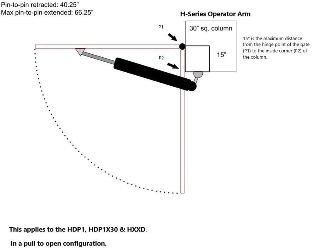 Ghost Controls Automatic Gate Opener Kit for Column Mounted and Decorative Driveway Swing Gates with Gate Opener Remote - Solar Capable - Manor Series - Model HDP2