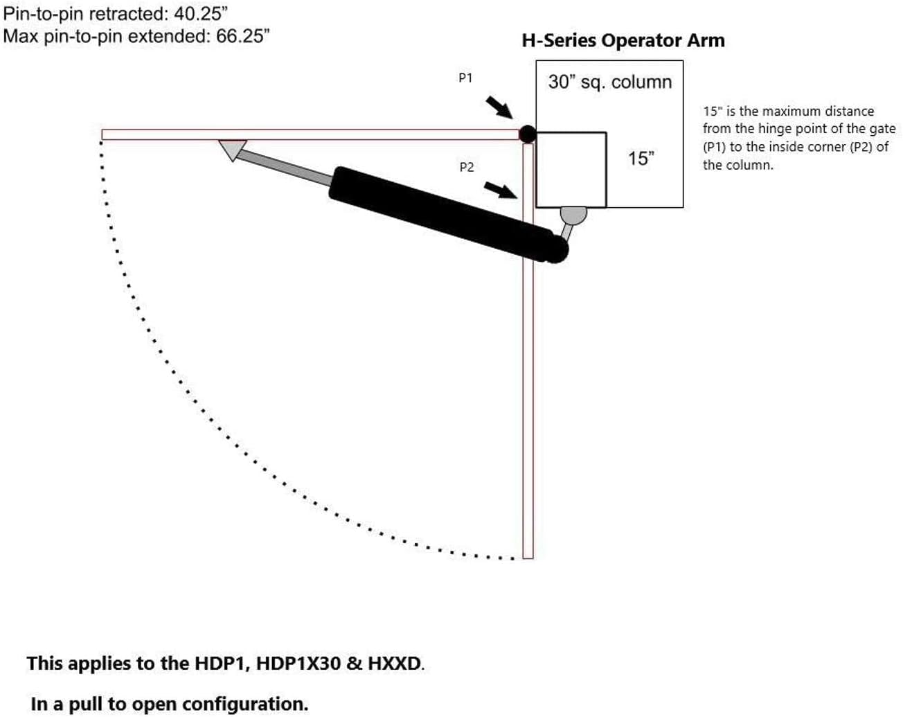 Ghost Controls Automatic Gate Opener Kit for Column Mounted and Decorative Driveway Swing Gates with Gate Opener Remote - Solar Capable - Manor Series - Model HDP2