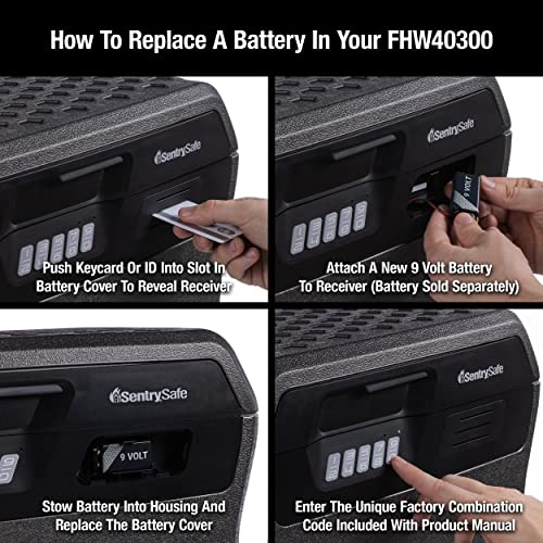 SentrySafe Kohlegrau wasserdichter und feuerfester Safe, Schließfach mit Tastatur für Dokumente und Hängemappen, Außenmaße: 14,1 x 16,6 x 13,8 Zoll, ‎FHW40300