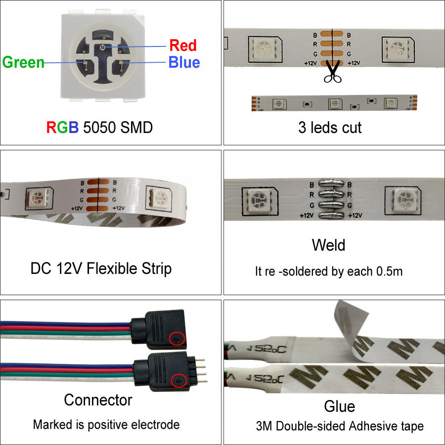 LED Strip Light RGB 5050 - Grand Goldman
