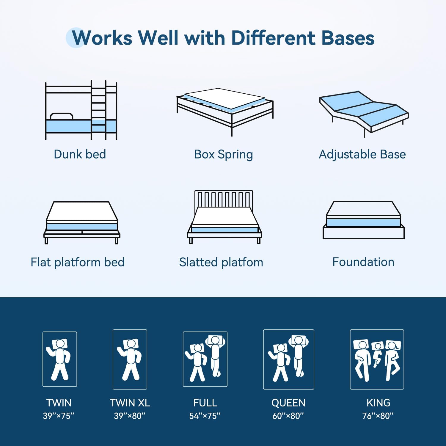 5 Inch Twin Mattress for Kids Adults Single Bed, Breathable Gel-Memory Foam Plus Pillowtop Mattress in a Box for Pressure Relief, CertiPUR-US Certified, Fiberglass-Free - Grand Goldman