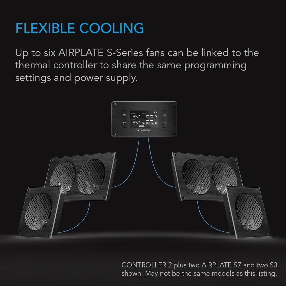 AC Infinity Controller 2, Fan Thermostat and Speed Controller, Controls AIRPLATE, MULTIFAN, USB Fans and Devices, for AV Cabinet Cooling