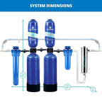 Aquasana Whole House Water Filter System | 1,000,000 Gallons | Salt-Free Softener Alternative | UV, Carbon & KDF | Tackles up to 99.99% Chlorine, Bacteria, Viruses, Sediment & Scale | EQ-1000-AST-UV