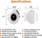4 inch Radon Fan Installation Kit -Inline Centrifugal Fan with Rubber Couplers (4 inch x 3 inch) and Air Pressure Indicator