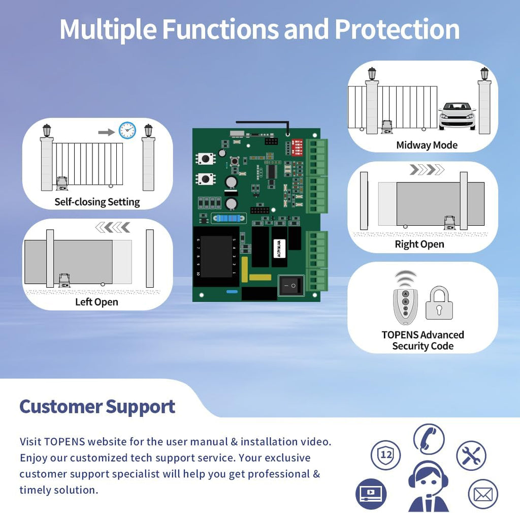 TOPENS RK2500T Automatic Sliding Gate Opener Rack Drive Electric Gate Motor for Heavy Driveway Slide Gates Up to 5700 Pounds Security Gate Operator AC Powered with Gear Rack and Remote Control
