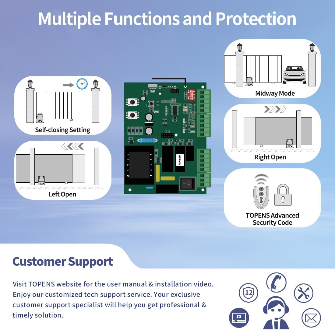 TOPENS RK2500T Automatic Sliding Gate Opener Rack Drive Electric Gate Motor for Heavy Driveway Slide Gates Up to 5700 Pounds Security Gate Operator AC Powered with Gear Rack and Remote Control