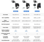 TOPENS DKR1100ST Solar Sliding Gate Opener Rack Drive Automatic Gate Motor for Heavy Driveway Slide Gates Up to 2600 Pounds, Electric Gate Operator Battery Powered with Solar Panel Remote Control Kit