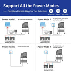 TOPENS DKC500S Solar Sliding Gate Opener Chain Drive Automatic Gate Motor for Heavy Driveway Slide Gates Up to 1300 Pounds, Electric Gate Operator Battery Powered with Solar Panel Remote Control Kit