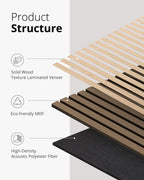 Wood Panels for Wall, Wood Wall Panels, Kuchoow Soundproof Wall Panels, 2 Pack 94.5"x12.6" Acoustic Wood Slat Wall Panels, Wall Wood Panels, Sound Dampening Panels, Natural Light Oak