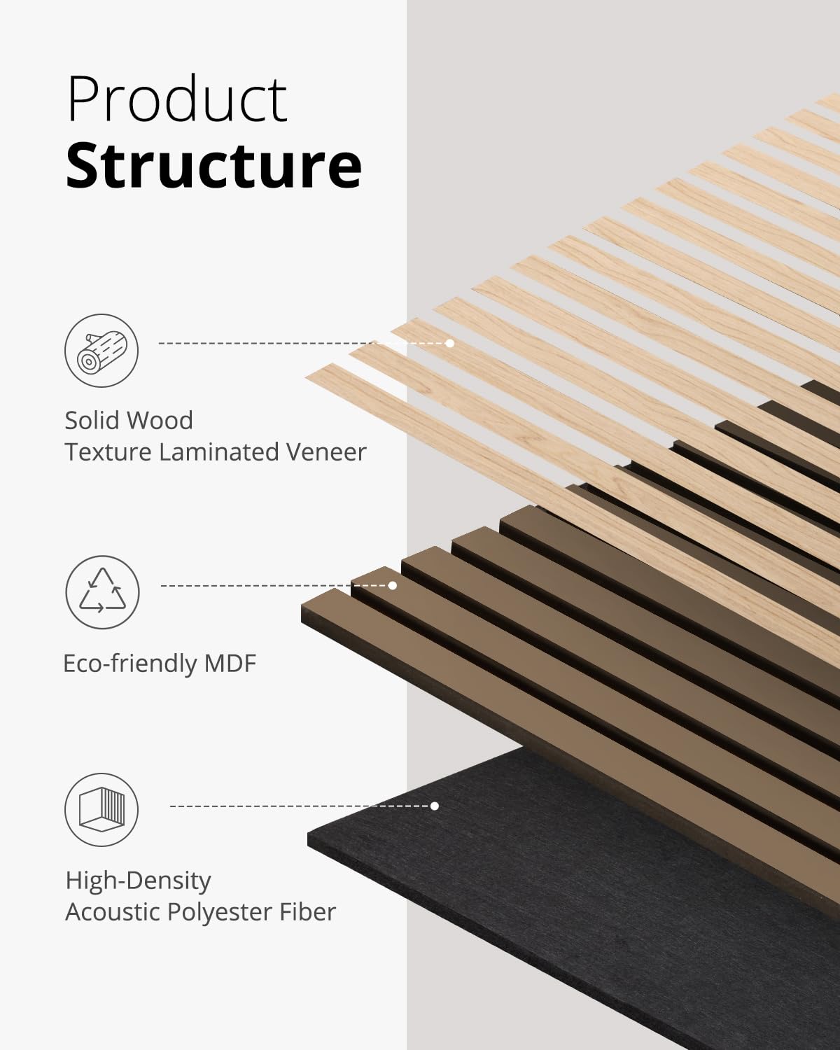 Wood Panels for Wall, Wood Wall Panels, Kuchoow Soundproof Wall Panels, 2 Pack 94.5"x12.6" Acoustic Wood Slat Wall Panels, Wall Wood Panels, Sound Dampening Panels, Natural Light Oak