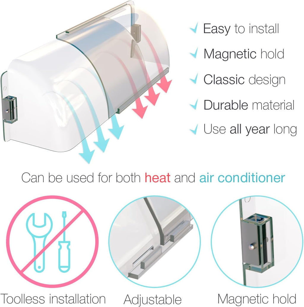 Home Intuition Heat and Air Vent Deflector 8.5" to 15" Magnetic Non Melting Adjustable for Vents, Sidewall, and Ceiling Registers, 2 Pack