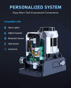 CO-Z 3300 lb Automatic Sliding Gate Opener with 2 Remote Controls, Electric Rolling Driveway Fence Slide Gate Motor, Complete Gate Operator Hardware Security System Kit for Sliding Gate Up to 40 Feet