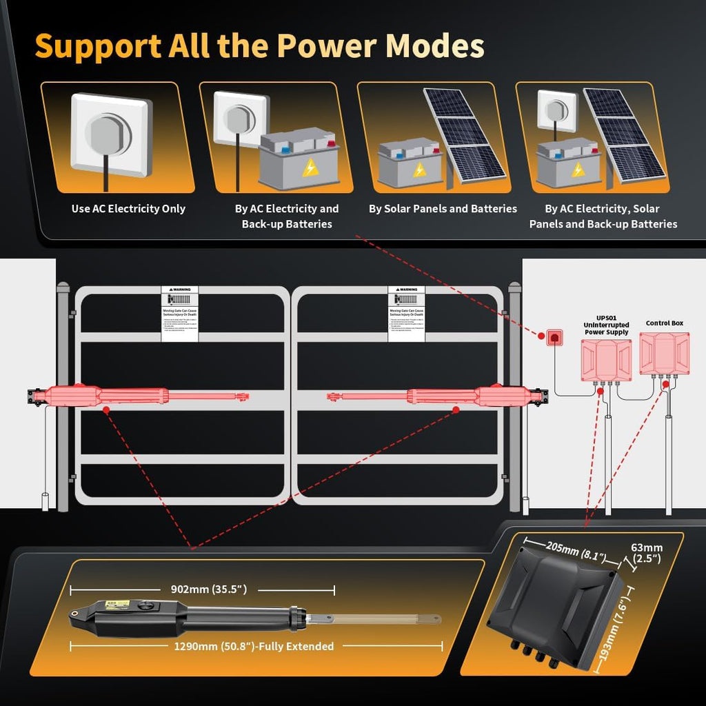 TOPENS XD852 Smart Gate Opener for Heavy Duty Dual Swing Gates Up to 18ft per Arm, Automatic Gate Opener with App Control AC Powered Remote Control Kit Solar Compatible