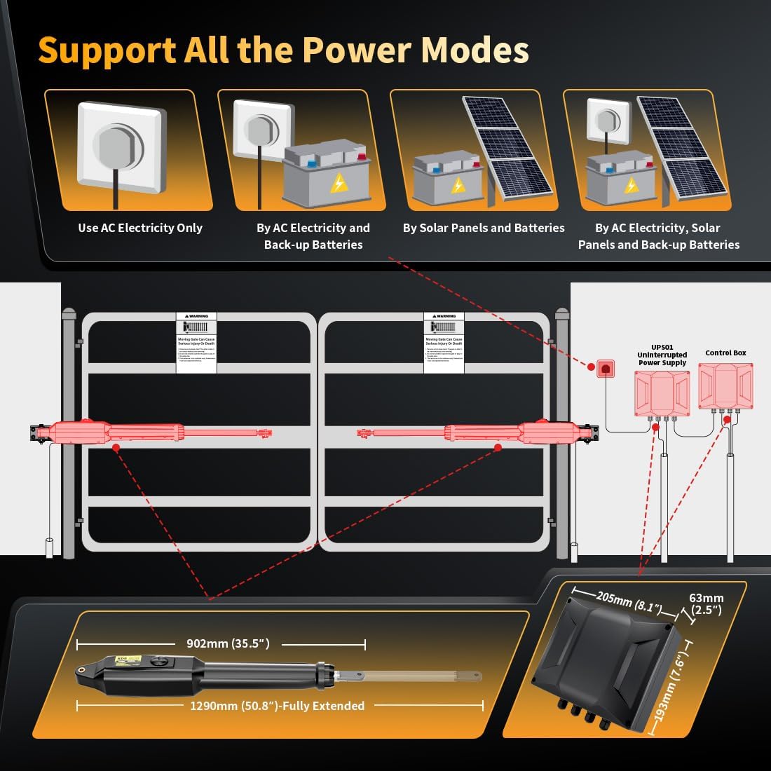 TOPENS XD852 Smart Gate Opener for Heavy Duty Dual Swing Gates Up to 18ft per Arm, Automatic Gate Opener with App Control AC Powered Remote Control Kit Solar Compatible