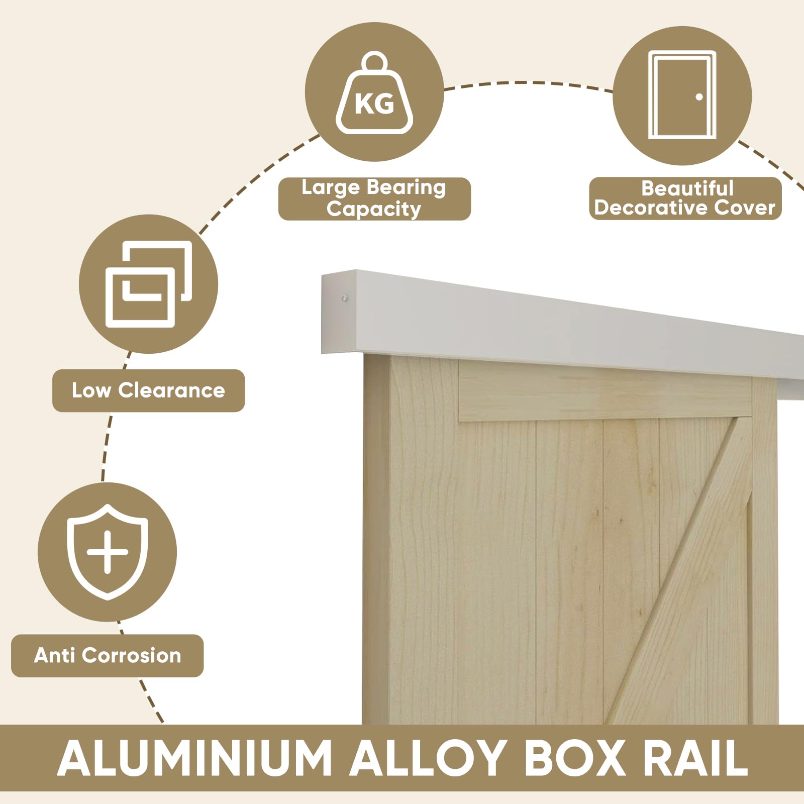 JUBEST 6FT Barn Door Sliding Hardware Track Kit, Aluminium Alloy Box Rail Hardware for Classic Modern Interior Single Wooden Door,Low Clearance