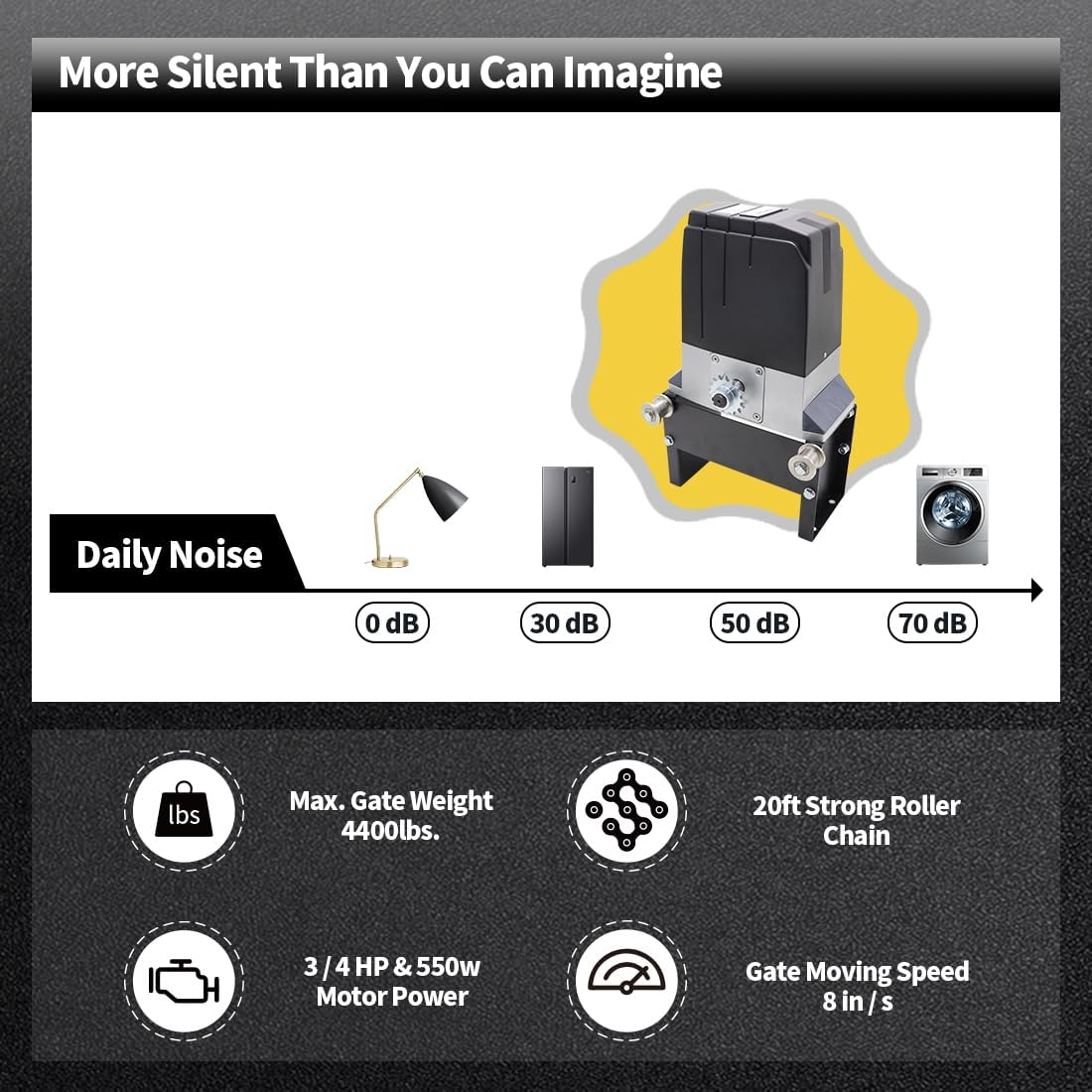 TOPENS DKC2000S Solar Sliding Gate Opener Chain Drive Automatic Gate Motor for Heavy Driveway Slide Gates Up to 4400 Pounds, Electric Gate Operator Battery Powered with Solar Panel Remote Control Kit